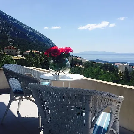 Aman Μακάρσκα